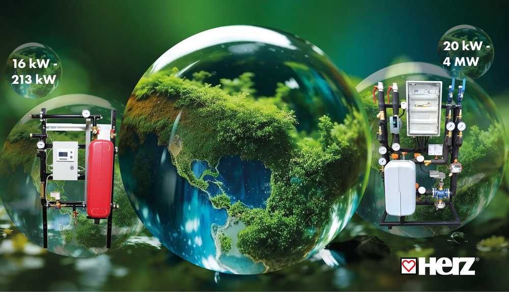 Fernwärmetechnik mit HERZ